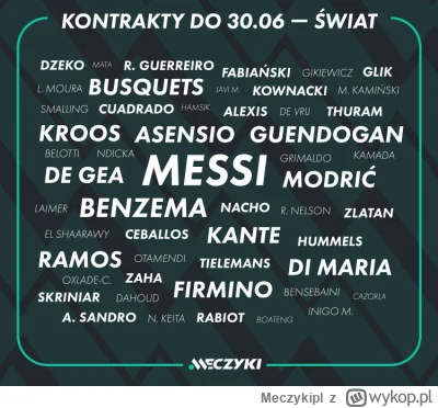 Meczykipl - Gwiazdy, które po sezonie będą do wzięcia za friko ( ͡° ͜ʖ ͡°) #sport #pi...