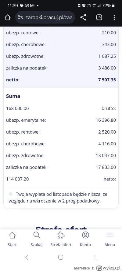 MerenRe - @acpiorundc 14 k brutto i netto w ciągu roku.
Dla 10k netto średniomiesięcz...
