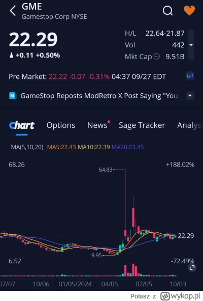 Polasz - Lista obecności premarket 
#gme