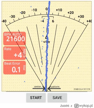 Zabi96 - Pytanie o pomiar dokładności mechanizmu (pewnie oczywiste)
Czy pochylenie ze...