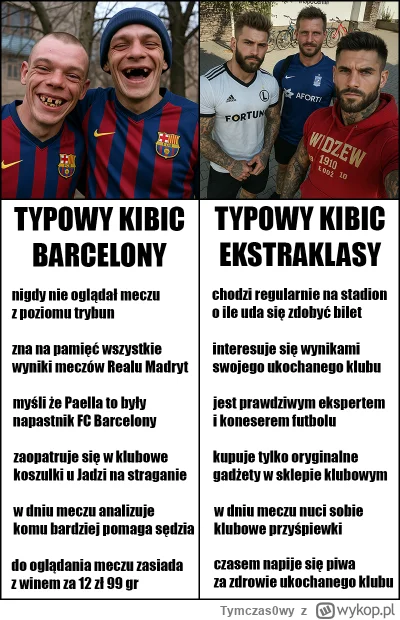 Tymczas0wy - Znowu wysyp Barceloniarzy - dlatego grzecznie przypominam hierarchię na ...