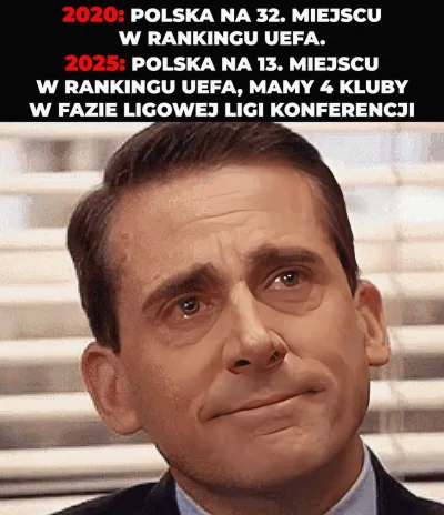 tomwick55 - #memy #ligakonferencji #pilkanozna #mecz #ekstraklasa #uefa