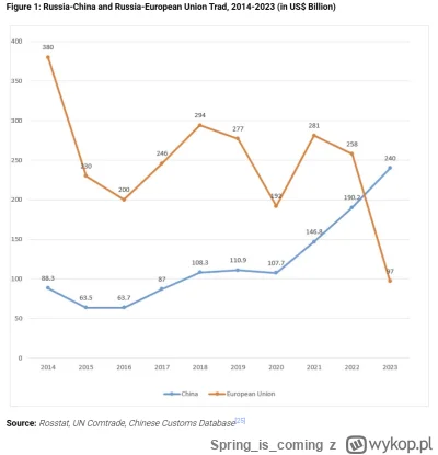 Springiscoming - @odysjestem: Czy ty jestes glupi czy trolujesz?

https://jordantimes...