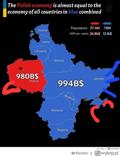 MrPerfetc - @ish_waw: orzeł