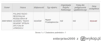 enterprise2000 - @bolekone: 
No co ty nie powiesz.