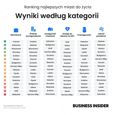 tcp-protocol - @tcp-protocol: i tu https://ocdn.eu/pulscms/MDA_/db81f6f15208f508a7f44...