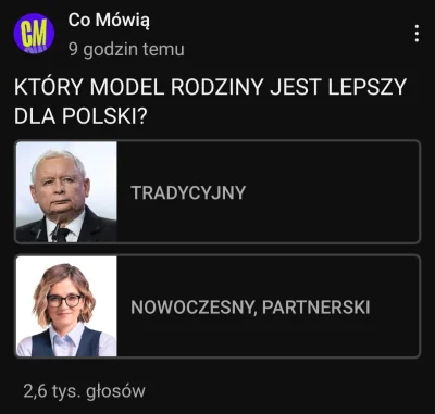 Normie_Lurker - Tradycyjny model rodziny to taki jak jesteś starym kawalerem i mieszk...