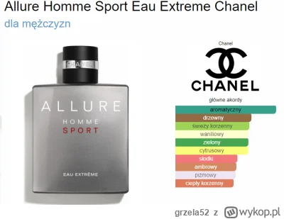 grzela52 - Odleje kilka fajnych zapachów:
- Chanel Allure Homme Sport eau Extreme (do...