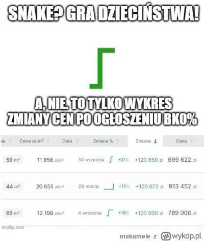 makamele - @mickpl: u mnie na przykład 8 dnia kwietniowego 2024r. automatycznie nastą...