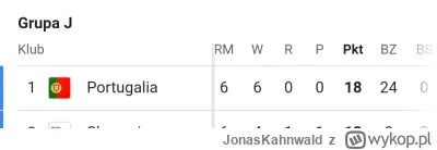 JonasKahnwald - Ten bilans xD
#mecz