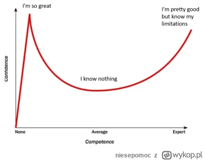 niesepomoc - @Ch0senIndygo: