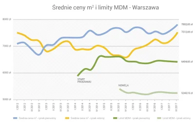 mentari - @JanuszPDM to że masz taki dowód anegdotyczny nie uzasadnia że tak było na ...