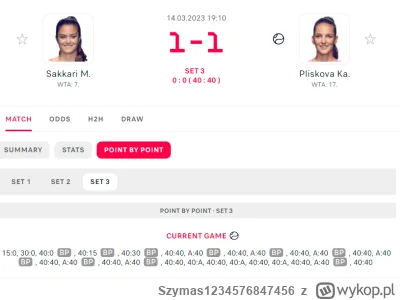 Szymas1234576847456 - Sakkari od 20 minut dostaje wylewu xD
#tenis