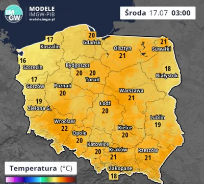 Eliade - 20 STOPNI W NOCY; KTO TO WIDZIAŁ SYNEK ¯\(ツ)/¯