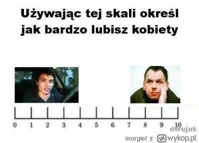 morgiel - #heheszki #humorobrazkowy #czarnyhumor