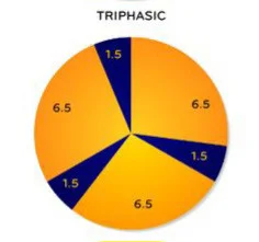 lepaq - Tak śpię jakoś, co jakiś czas drzemeczka, by nie zaburzyć cyklu trójfazowego ...