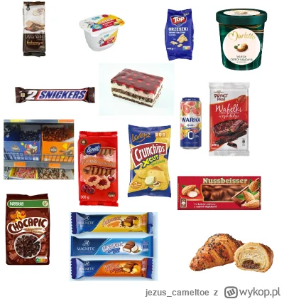 jezus_cameltoe - #bekazgrubasow #dieta #grubasy

To jest to słynne tycie z powietrza....