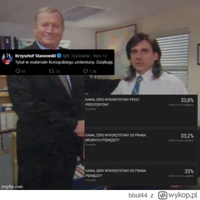 bbul44 - Tak czułem, że to nie Konop zmienił tytuł, tylko youtube sam wybrał xD
#kana...