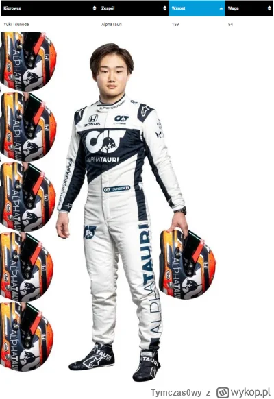 Tymczas0wy - potężny Japończyk
#f1