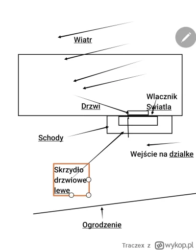 Traczex - Koledzy stoję przed wyborem drzwi wejściowych. To, że otwierane na zewnątrz...