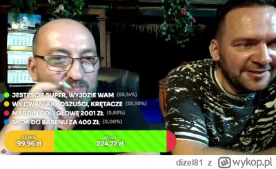 dizel81 - Ładnie Prezesik jedzie po Klapku:)
#raportzpanstwasrodka