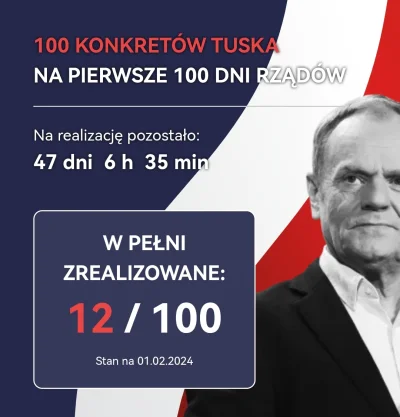 PoItergeist - Czy można winić Dudę za tę sytuację czy to raczej wina obu stron? #neur...