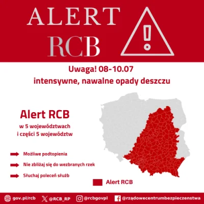 smialson - #powodz #pogoda #deszcz #polska #rcb