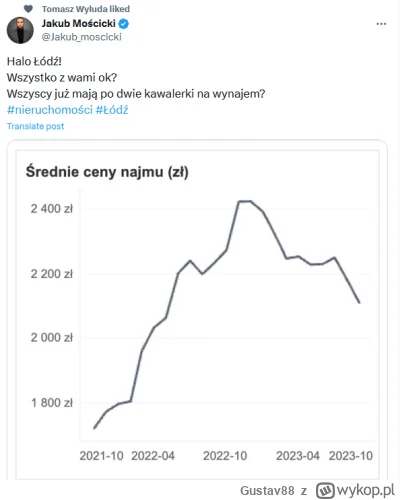 Gustav88 - #nieruchomosci