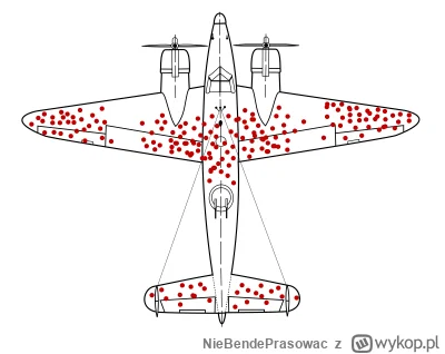 NieBendePrasowac - > to były perełki, o których obecnie pamiętasz, prócz nich było mn...