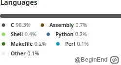 BeginEnd - @mk321: @MamCieNaHita @gentooman Gdyby Rust był taki wspaniały to sam by t...