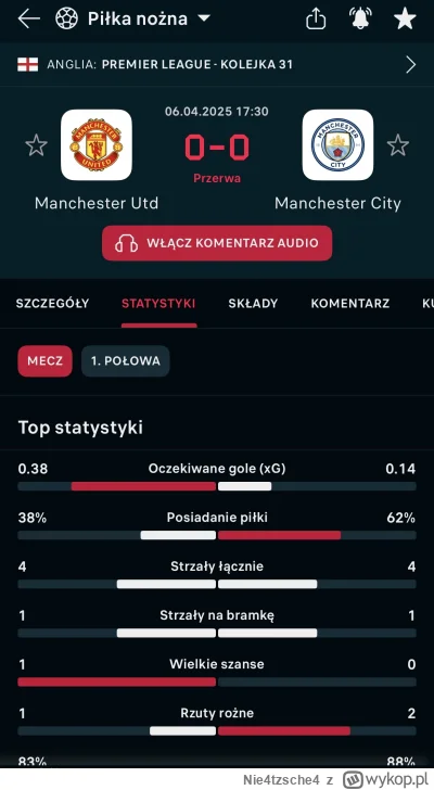 Nie4tzsche4 - Ale meczycho w Manchesterze 

#mecz