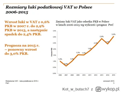 Kotwbutach7 - >@Bijelodugme: tak i polecieli za ... badum badum ośmiorniczki :)
a Sas...