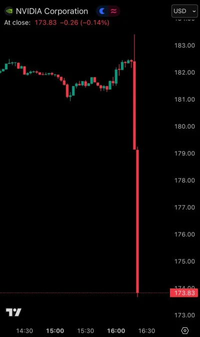 SebastianTRX - To jest ciekawe też:
https://x.com/KobeissiLetter/status/196080034532...