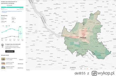 del855 - @niezdiagnozowany: 

jak masz lepsze dane, to je pokaz - chetnie sie zapozna...