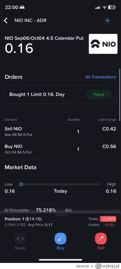 derecki - @gonzo91: ale tam są śmieszne spready na opcjach buy Put na październik kos...