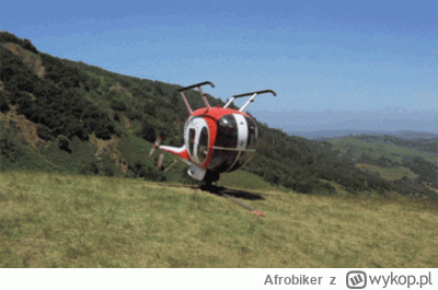 Afrobiker - #heheszki #gielda