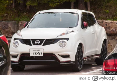 inga - @Tortcebulowy  Nissan Juke.