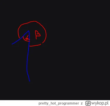 prettyhotprogrammer - dowod na to ze 1=2