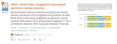 Matuusuu - Psychiatryk jest wtedy, kiedy prawicowi chłopacy, którzy jęczą na tagu #pr...