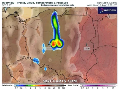 wezsepigulke - #pogoda #heheszki #humorobrazkowy