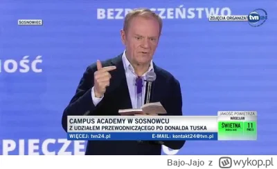 Bajo-Jajo - o kurde tusk w koncu zaczal walczyc o elektorat #konfederacja? #polityka