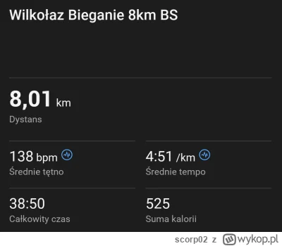 scorp02 - 77 552,08 - 8,01 - 4,30 = 77 539,77

Nie było czasu na coś dłuższego. 8km b...
