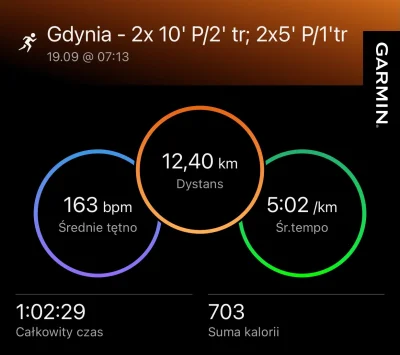 enteropeptydaza - 73 074,70 - 12,40 = 73 062,30

Dzisiejsza robota progowa
3.2km BS;...