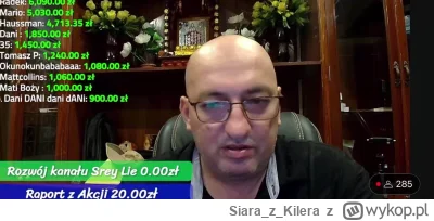 SiarazKilera - #raportzpanstwasrodka  Donald Kaczka wreszcie „IDZIE” na urlop.