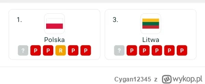 Cygan12345 - Głupi i głupszy, ostateczne starcie 
#mecz