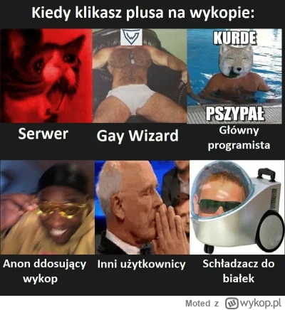 Moted - Zaczyna się xD

#wybory #mecz