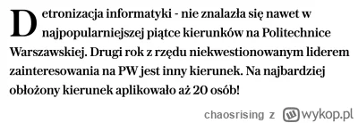 chaosrising - #programista15k