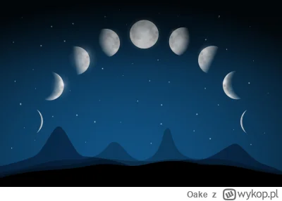 Oake - dzisiaj dowiedzialem sie, ze data najważniejszego chrześcijańskiego święta jak...