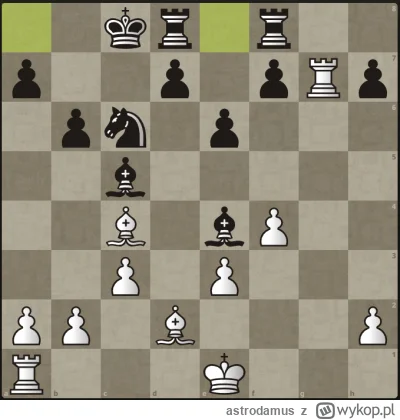 astrodamus - Znalazłem buga na liczesie czy czegoś nie czaję? W następnym ruchu zrobi...