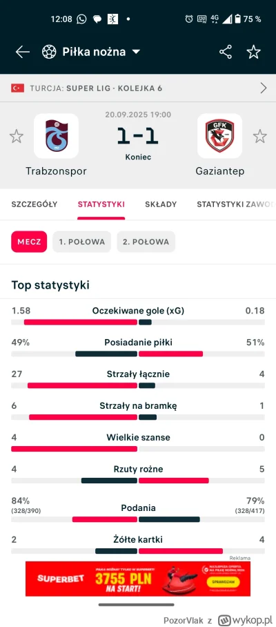 PozorVlak - @xvlk: jeden strzał na bramkę i 1 gol. Dziękuję, dobranoc.